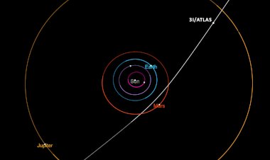 3I/ATLAS: o cometa interestelar mais antigo já observado pode revelar segredos da galáxia