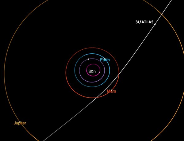 3I/ATLAS: o cometa interestelar mais antigo já observado pode revelar segredos da galáxia