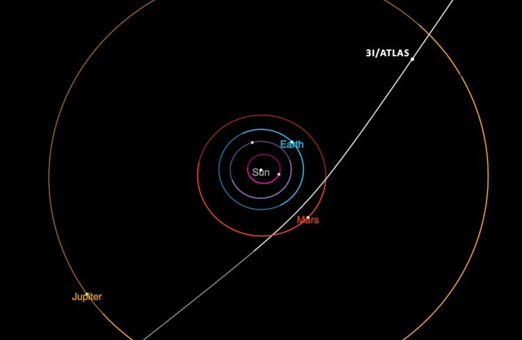 3I/ATLAS: o cometa interestelar mais antigo já observado pode revelar segredos da galáxia